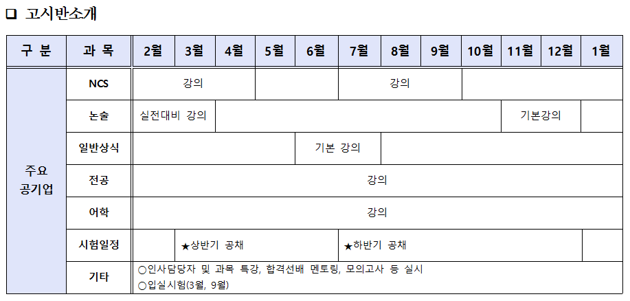 계획